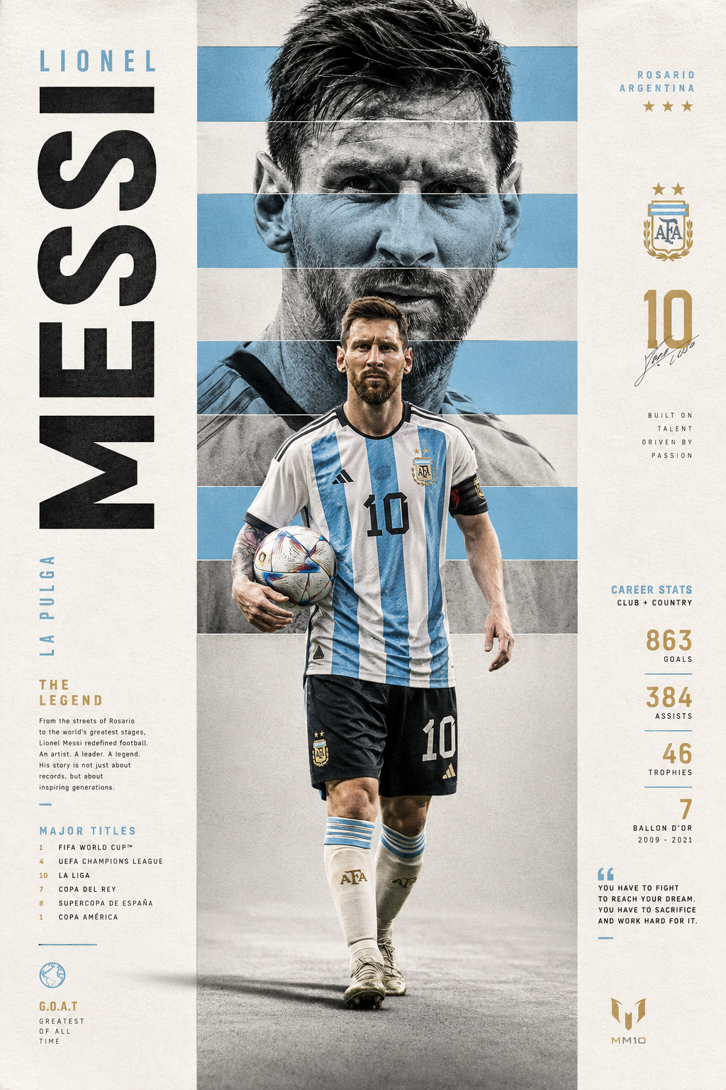 messi